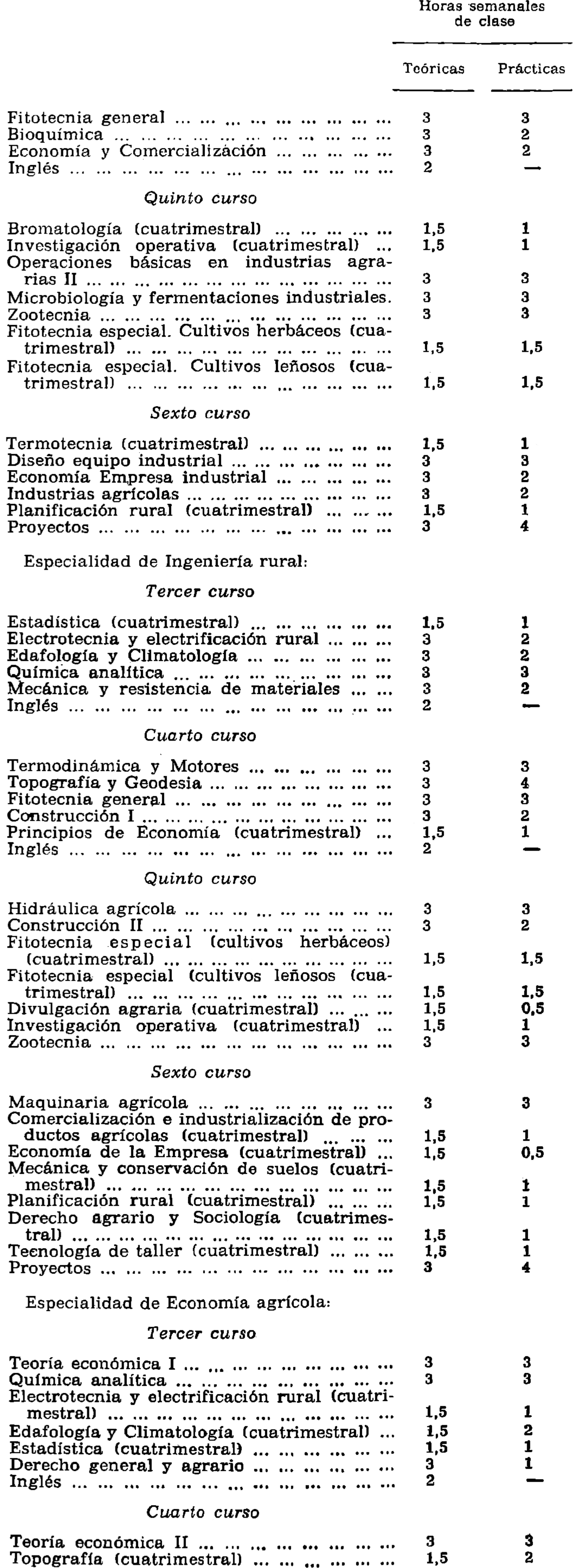 Imagen: /datos/imagenes/disp/1979/70/08061_10545531_image5.png