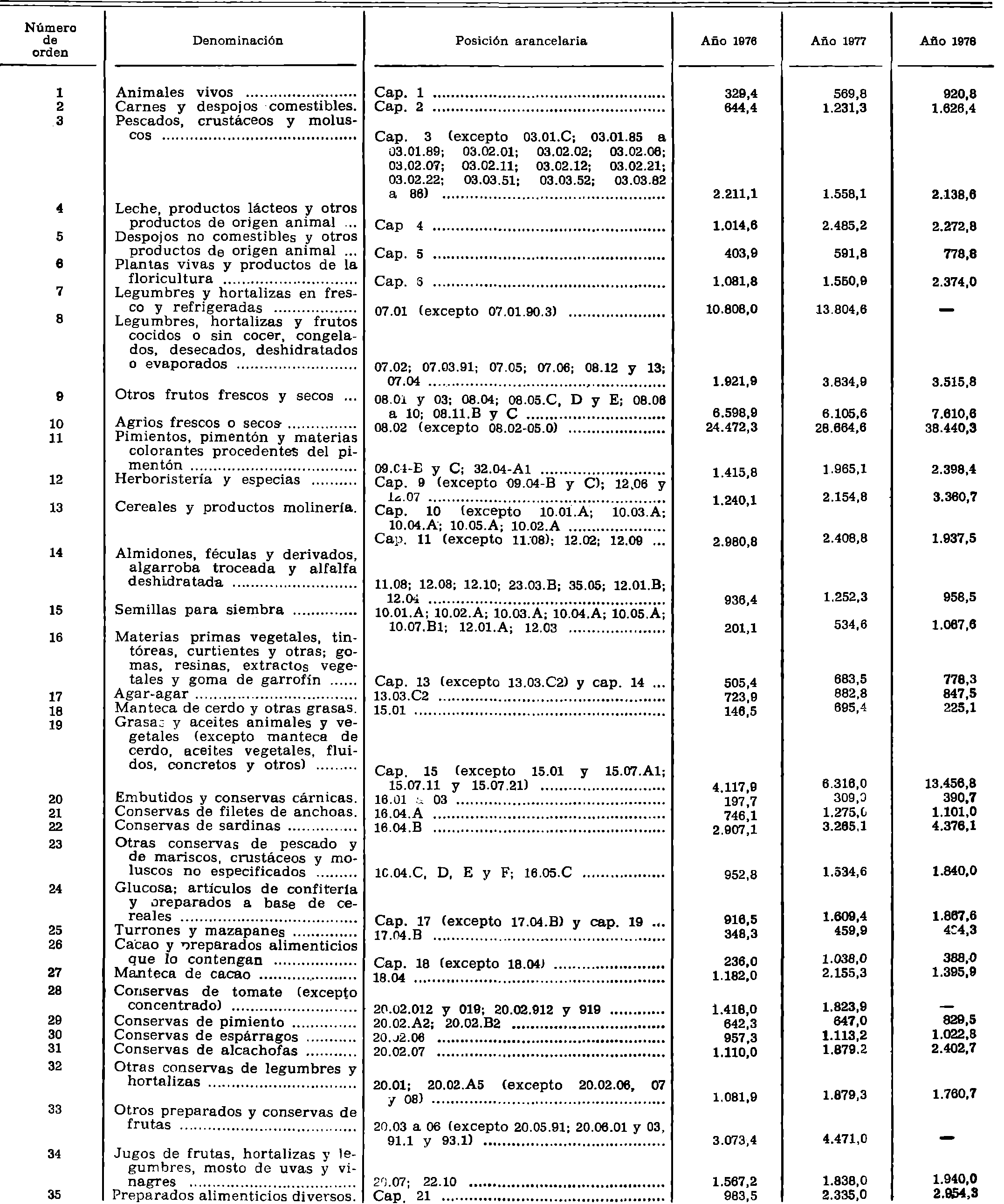 Imagen: /datos/imagenes/disp/1979/98/10749_10648635_image1.png