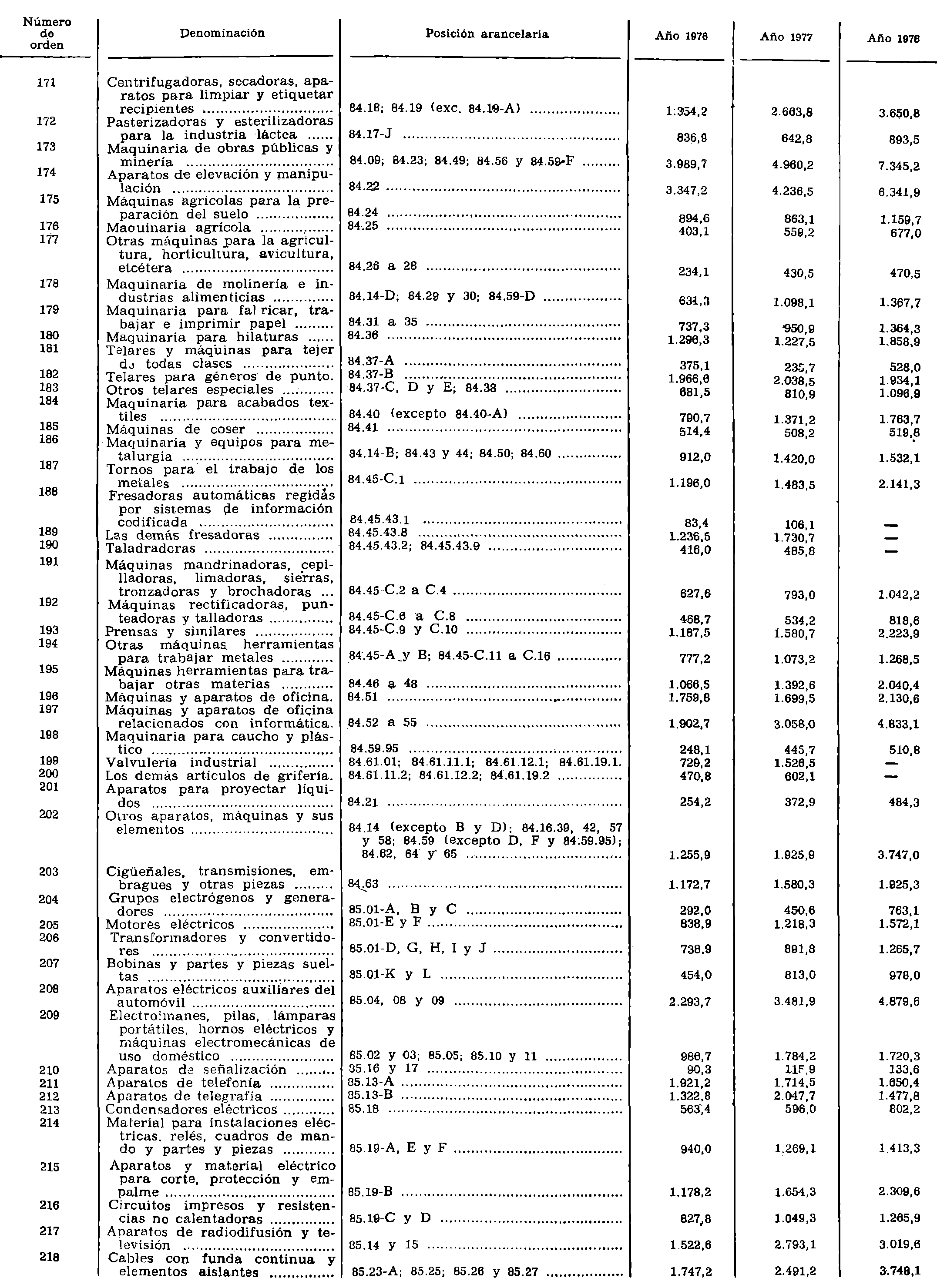 Imagen: /datos/imagenes/disp/1979/98/10749_10648635_image5.png