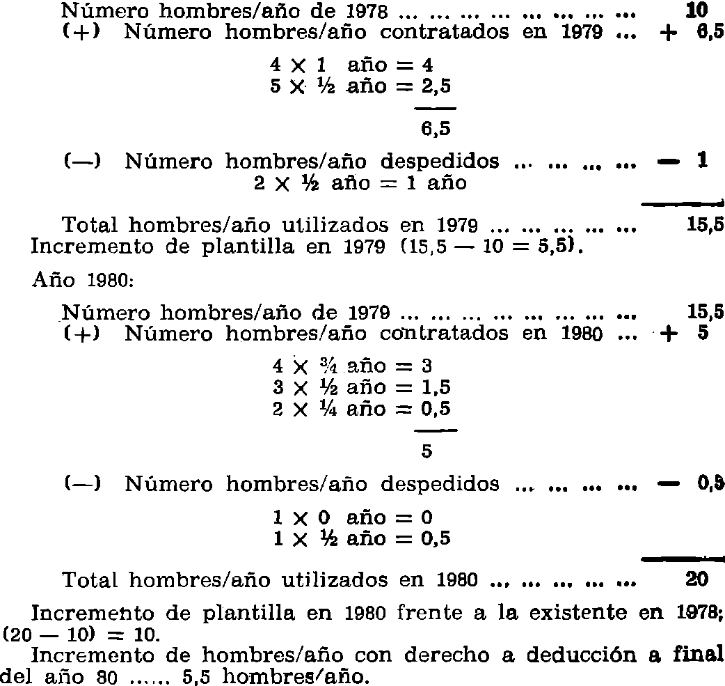 Imagen: /datos/imagenes/disp/1980/114/09798_15037422_image7.png