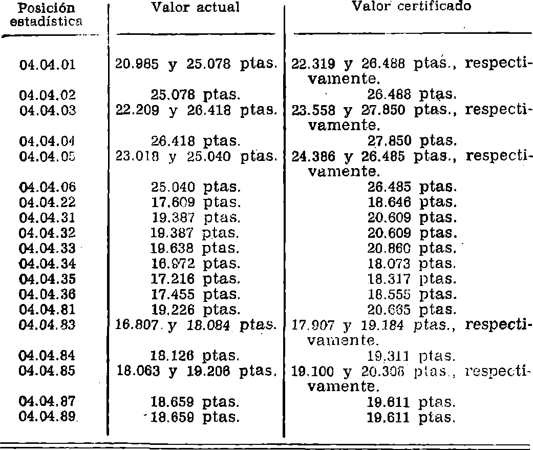 Imagen: /datos/imagenes/disp/1980/65/05780_14901058_image2.png