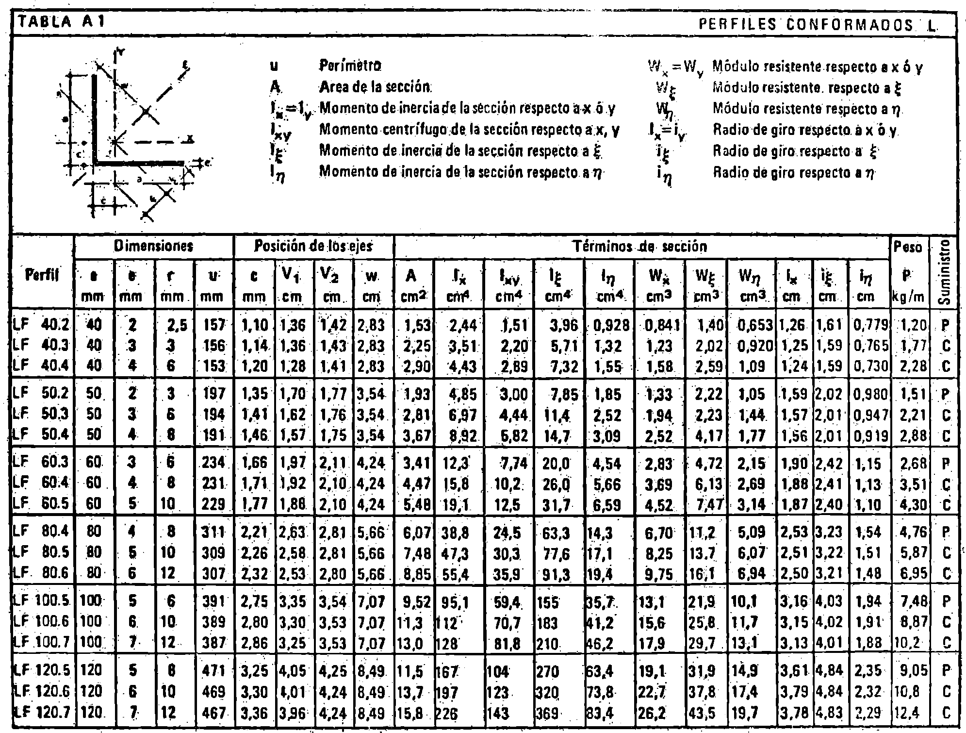 Imagen: /datos/imagenes/disp/1980/79/06807_14996384_image2.png