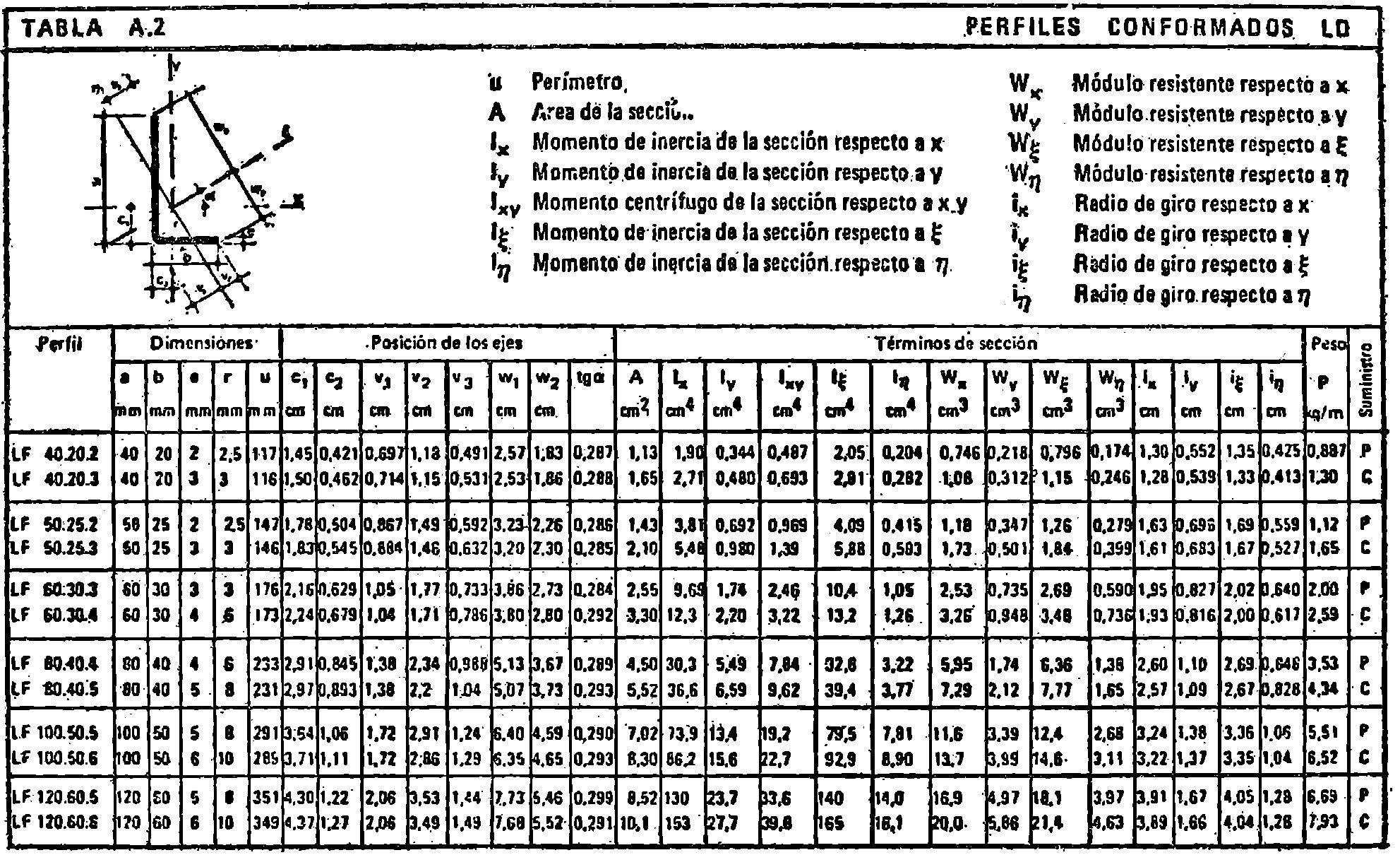 Imagen: /datos/imagenes/disp/1980/79/06807_14996384_image3.png