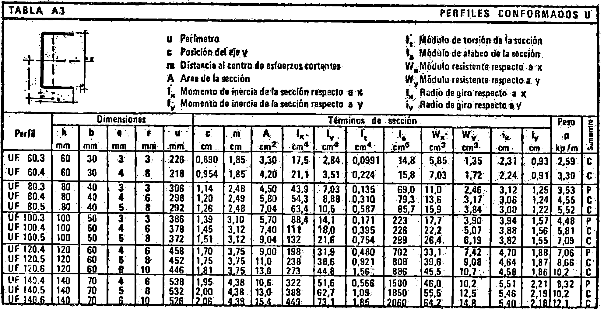 Imagen: /datos/imagenes/disp/1980/79/06807_14996384_image4.png