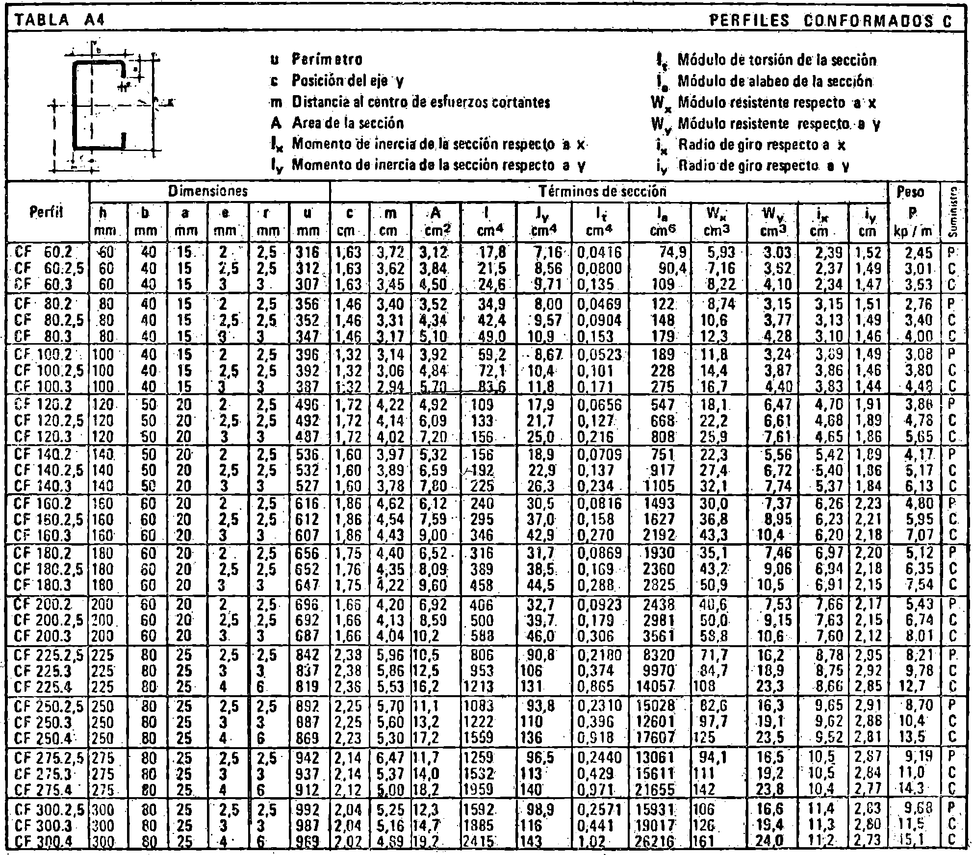 Imagen: /datos/imagenes/disp/1980/79/06807_14996384_image5.png