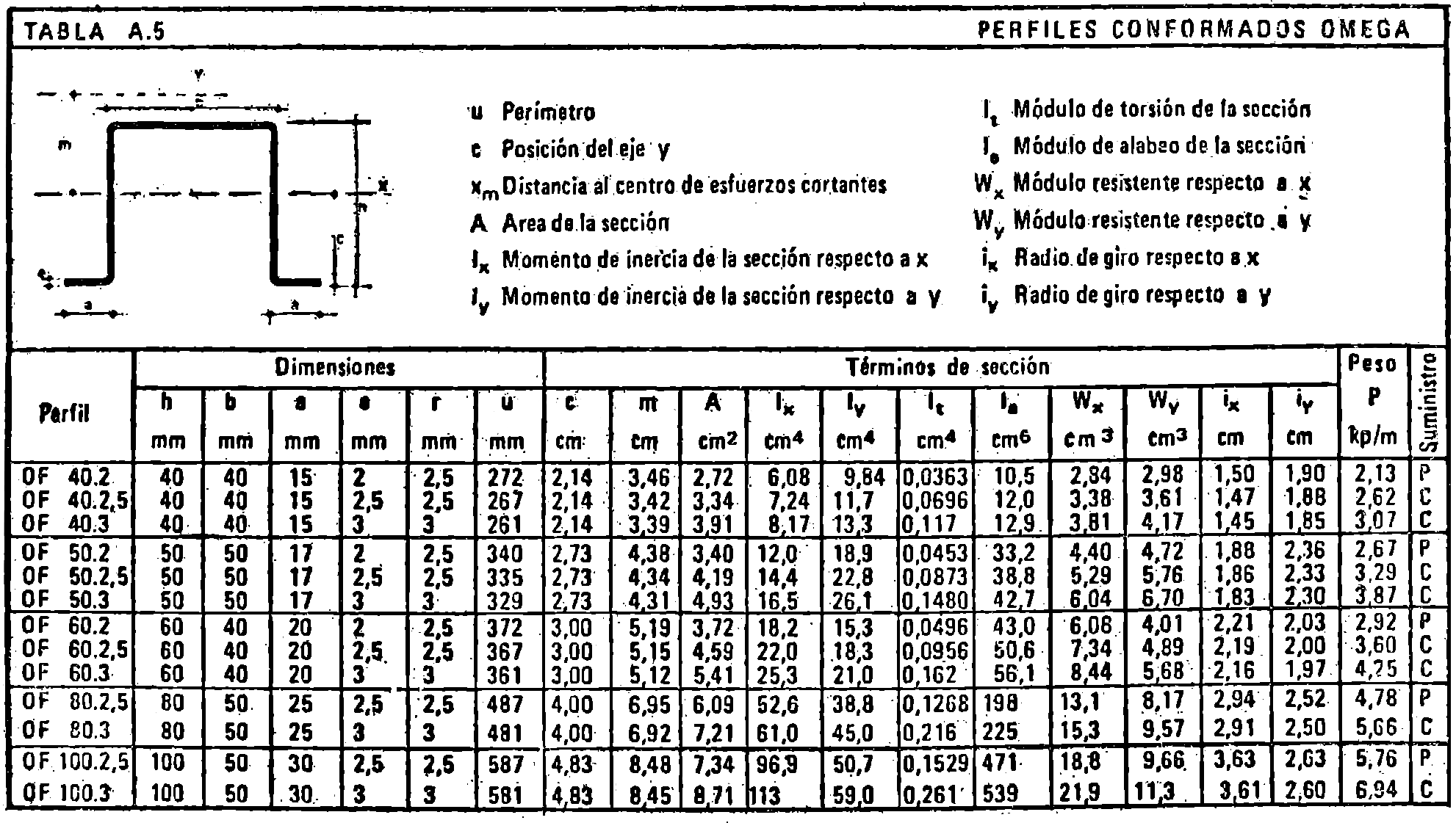 Imagen: /datos/imagenes/disp/1980/79/06807_14996384_image6.png