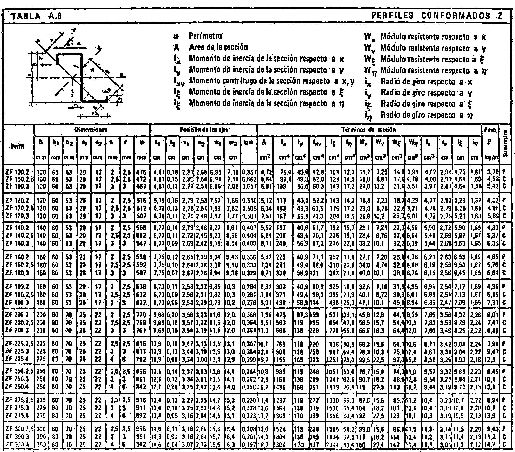 Imagen: /datos/imagenes/disp/1980/79/06807_14996384_image7.png