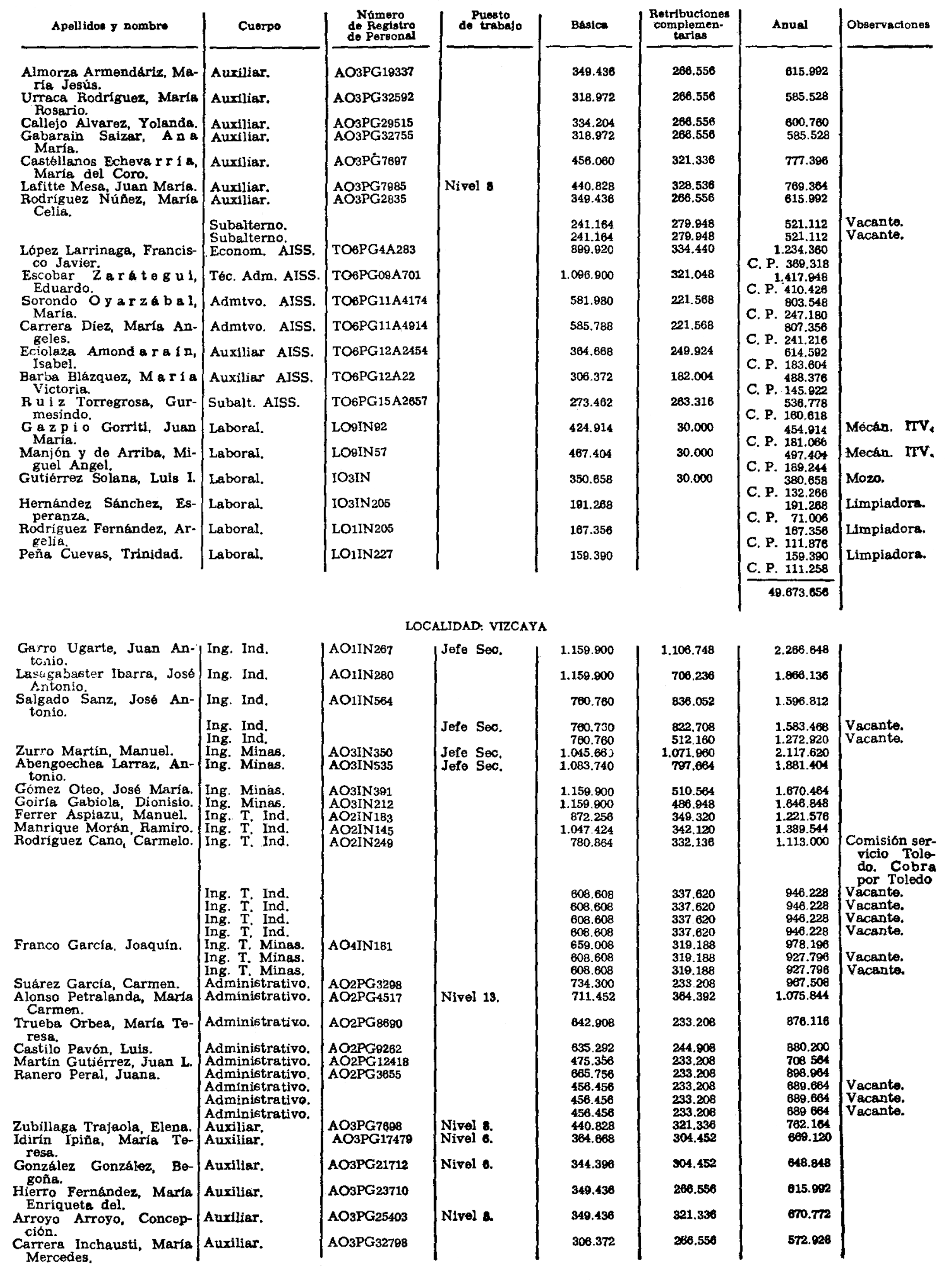 Imagen: /datos/imagenes/disp/1981/151/14263_9026152_image2.png