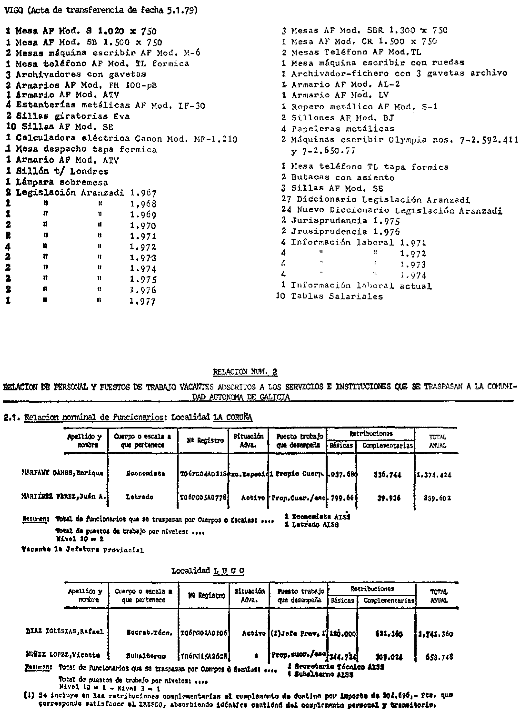 Imagen: /datos/imagenes/disp/1982/222/23481_9084704_image3.png