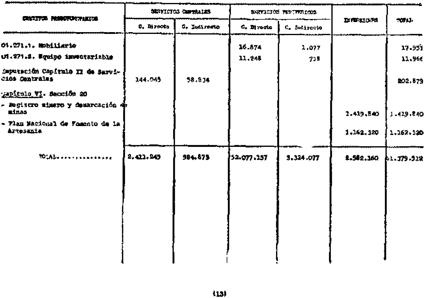 Imagen: /datos/imagenes/disp/1982/246/26569_9083865_image13.png