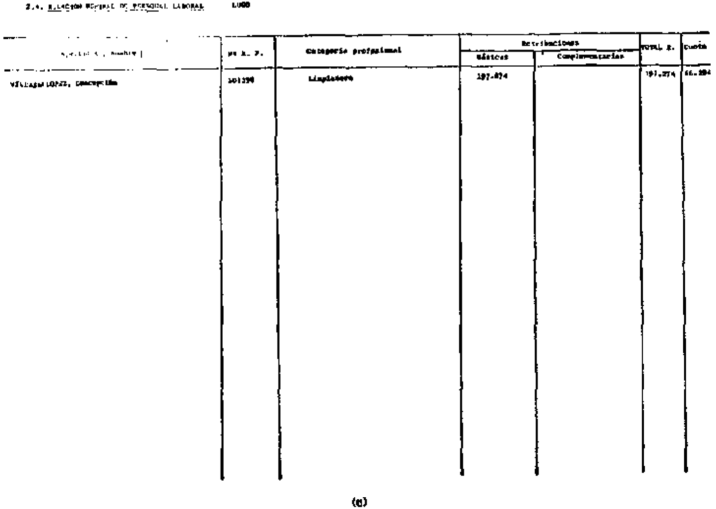 Imagen: /datos/imagenes/disp/1982/246/26569_9083865_image6.png