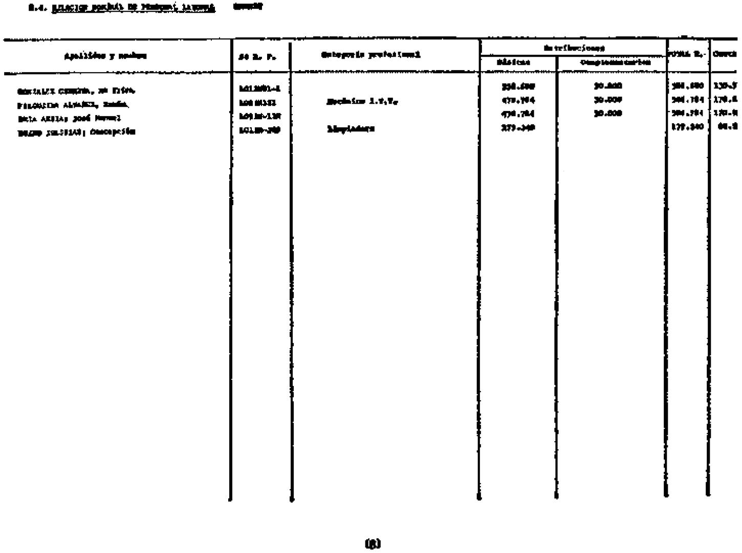 Imagen: /datos/imagenes/disp/1982/246/26569_9083865_image8.png