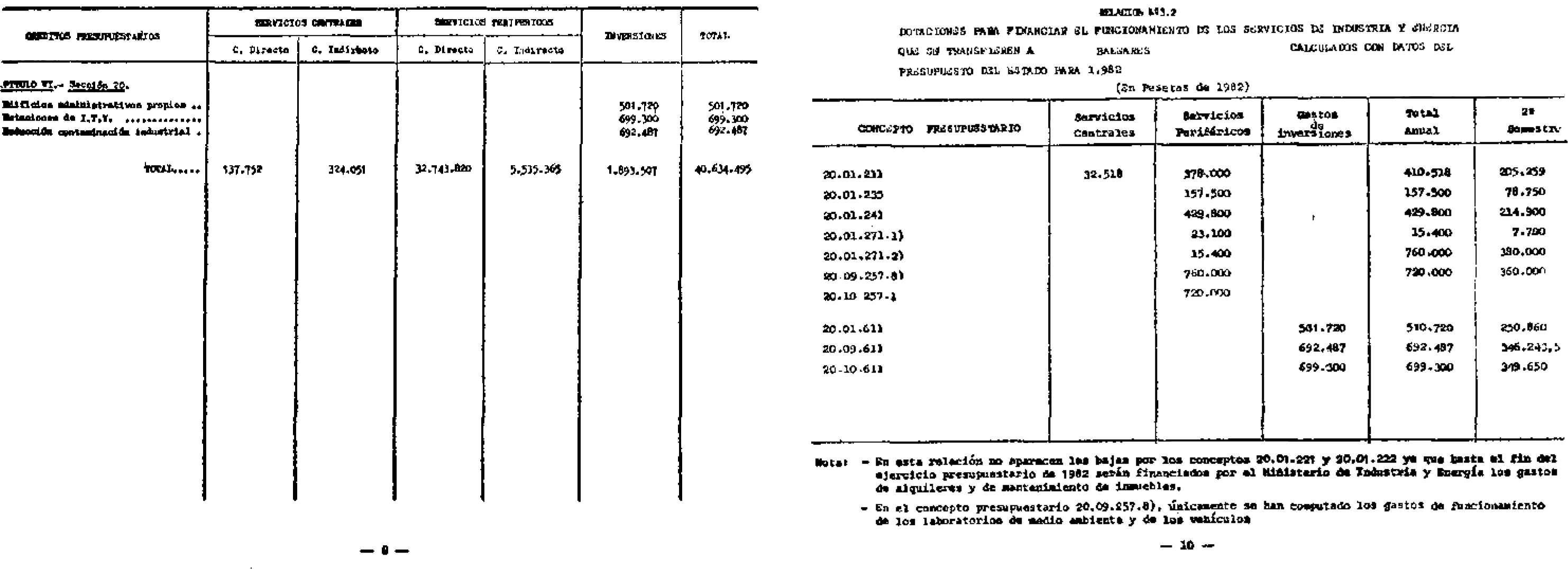 Imagen: /datos/imagenes/disp/1982/247/26671_9484116_image5.png