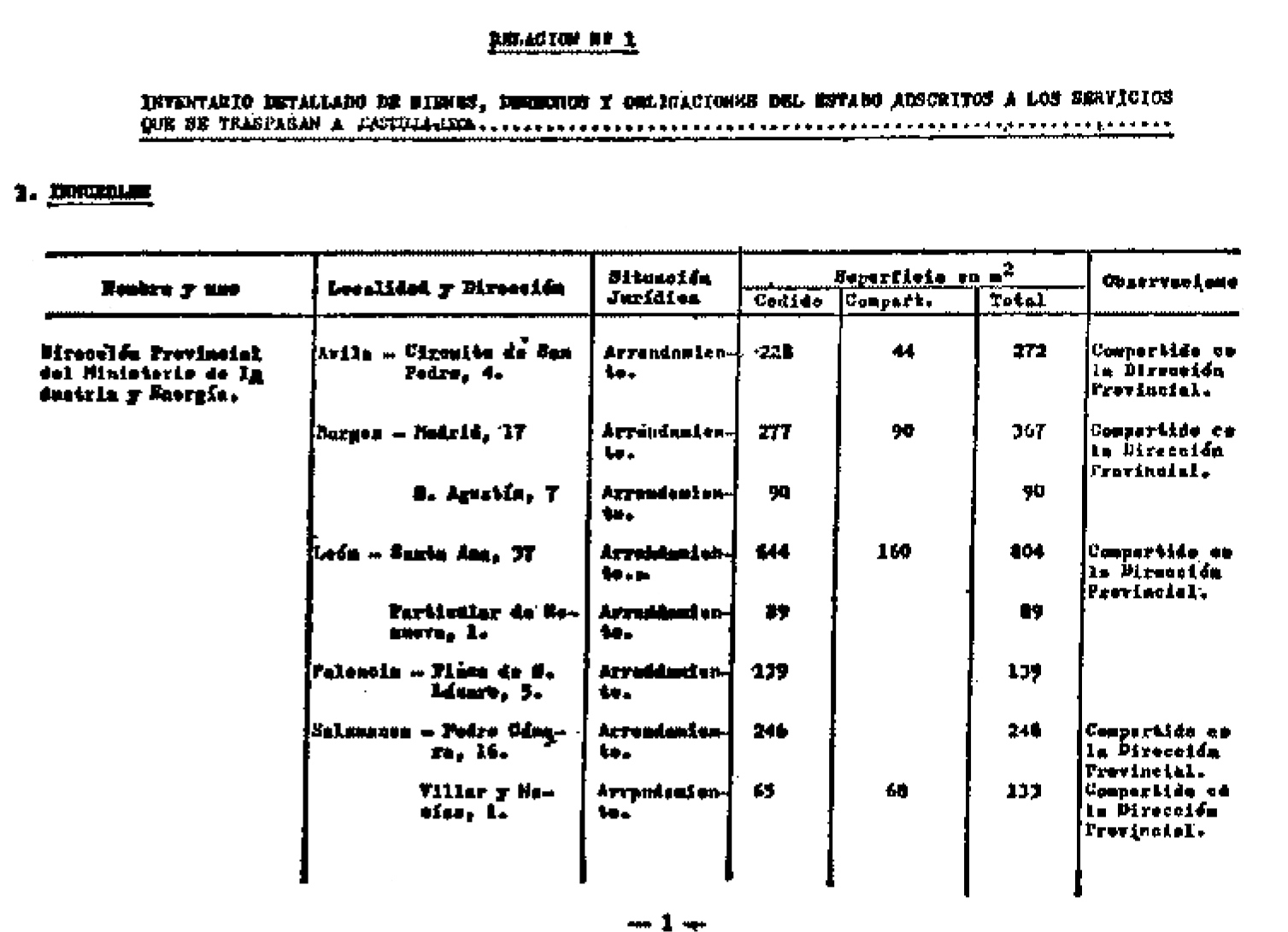 Imagen: /datos/imagenes/disp/1982/247/26672_9481255_image1.png