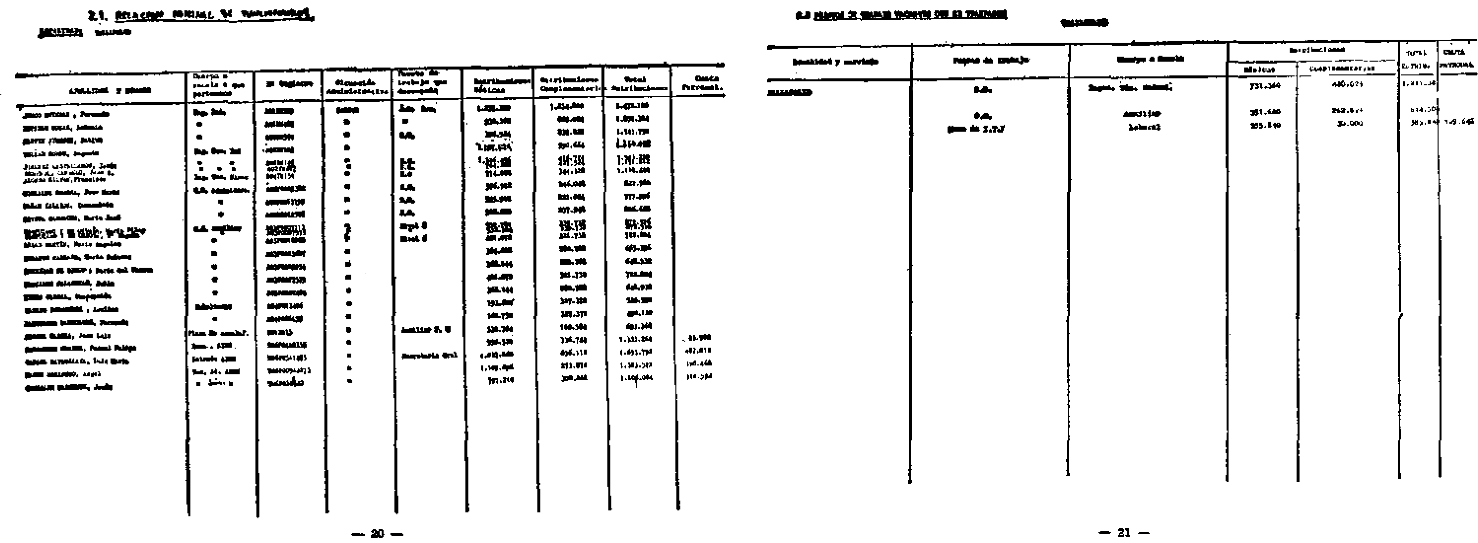 Imagen: /datos/imagenes/disp/1982/247/26672_9481255_image11.png