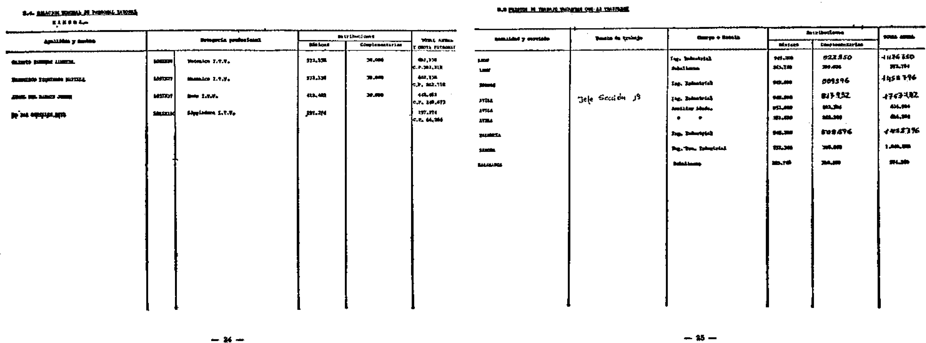 Imagen: /datos/imagenes/disp/1982/247/26672_9481255_image13.png