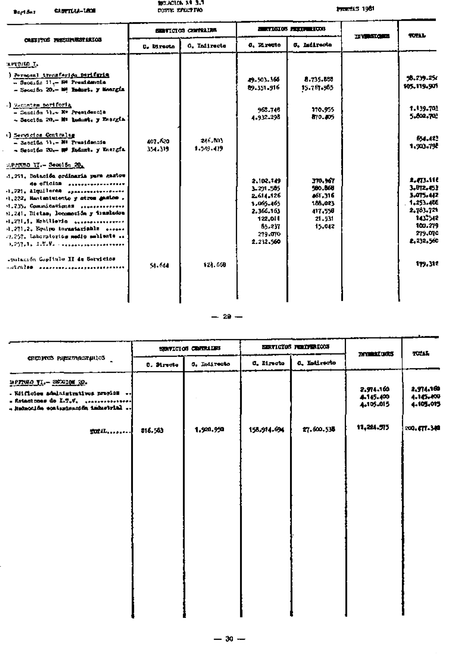 Imagen: /datos/imagenes/disp/1982/247/26672_9481255_image17.png