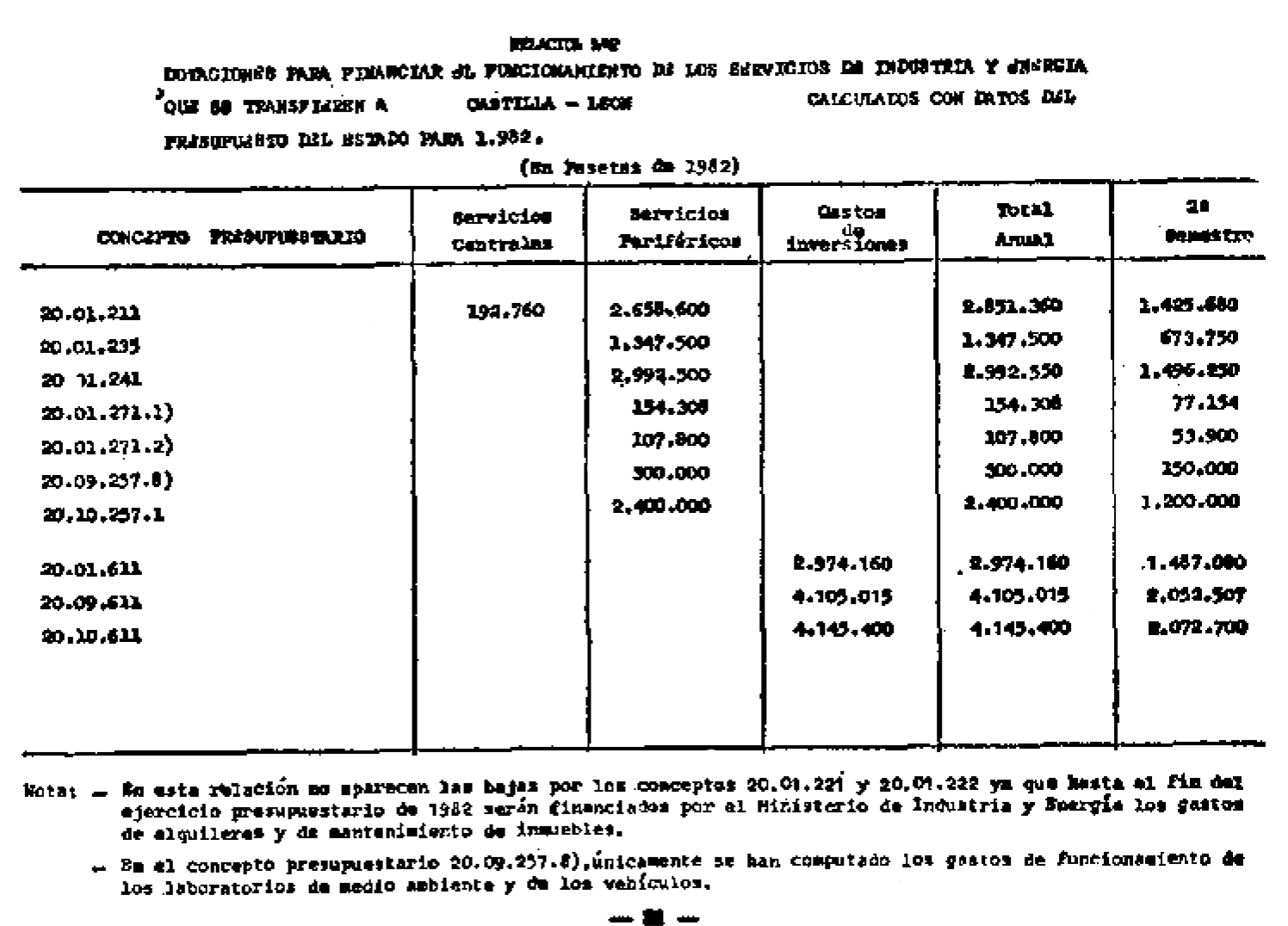 Imagen: /datos/imagenes/disp/1982/247/26672_9481255_image18.png