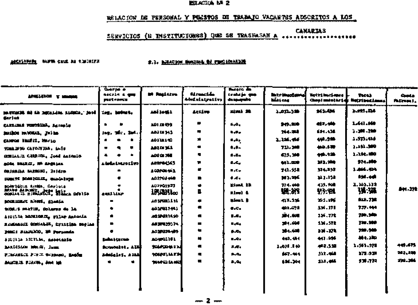 Imagen: /datos/imagenes/disp/1982/248/26747_9506964_image2.png