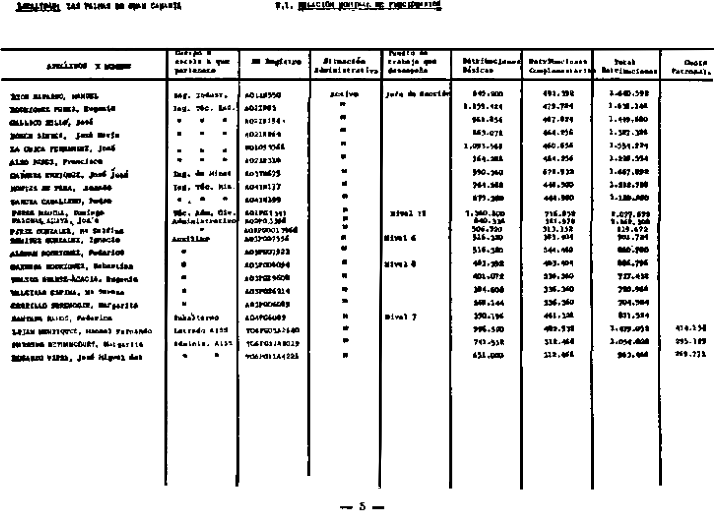 Imagen: /datos/imagenes/disp/1982/248/26747_9506964_image5.png