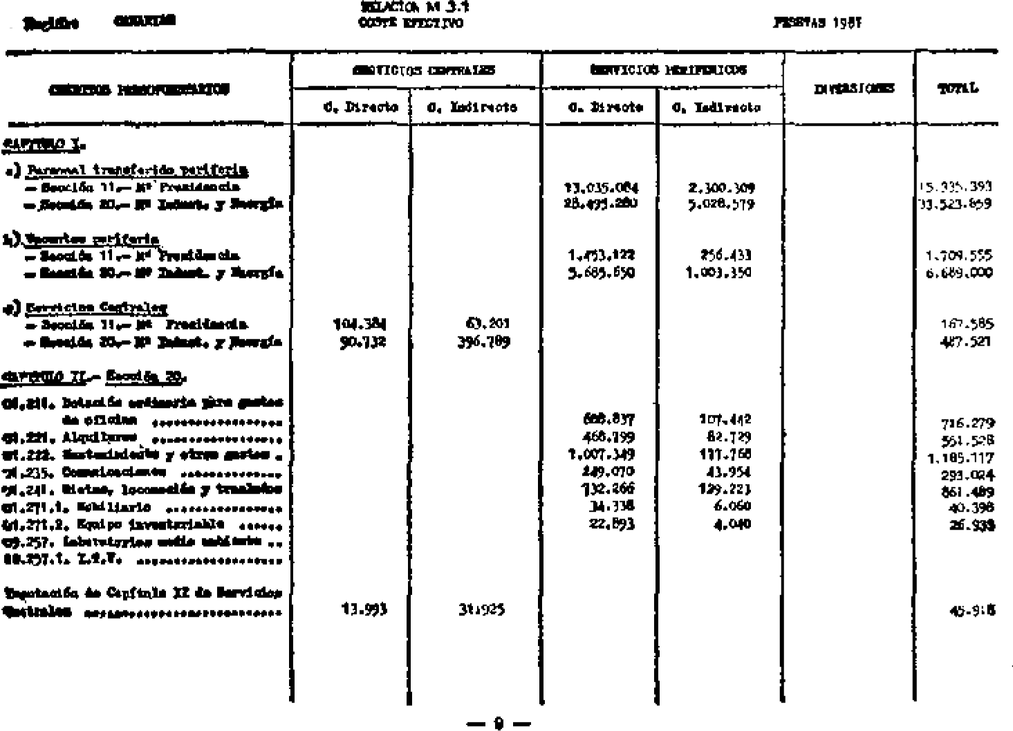 Imagen: /datos/imagenes/disp/1982/248/26747_9506964_image9.png