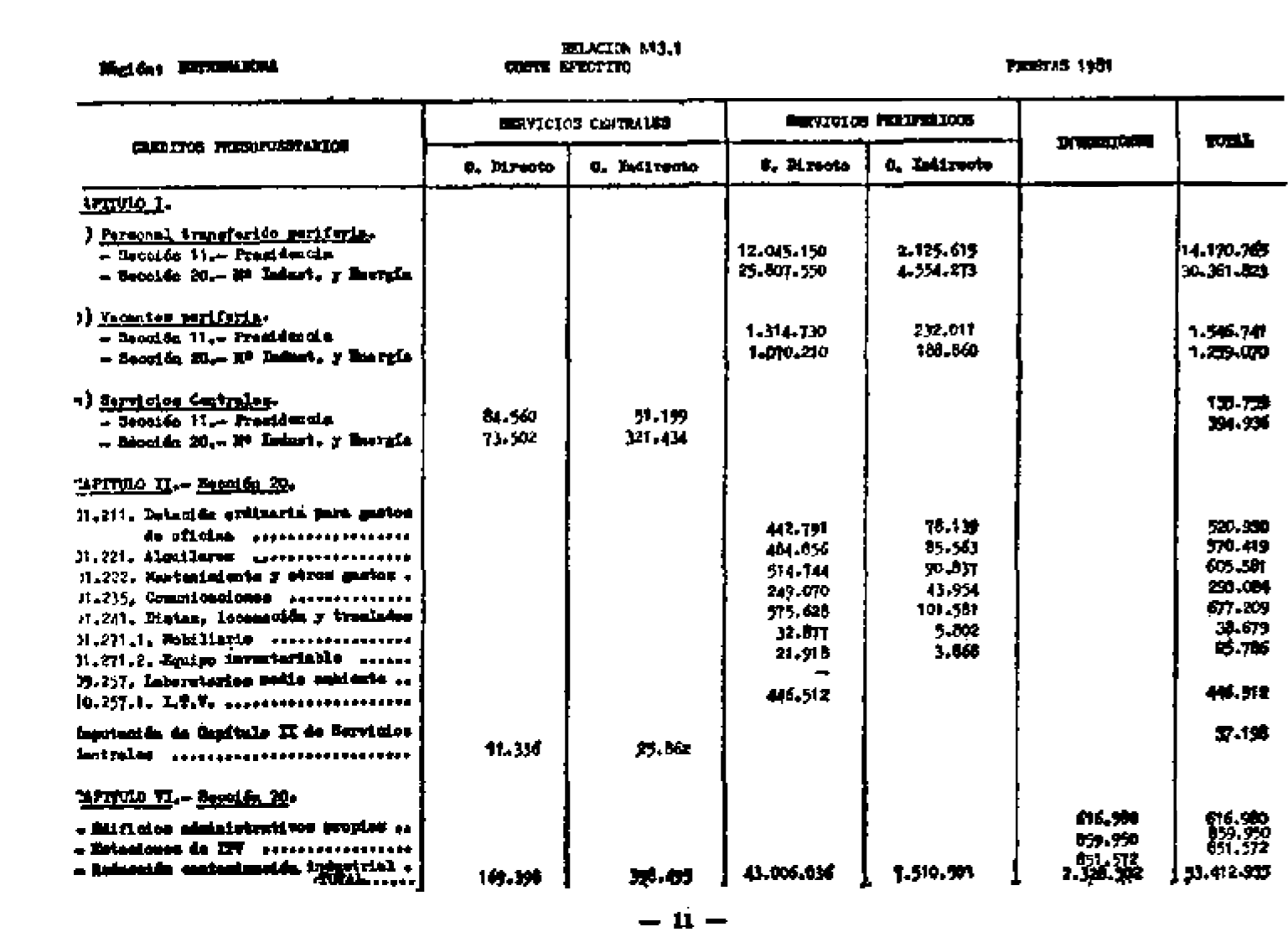 Imagen: /datos/imagenes/disp/1982/248/26748_9495299_image11.png