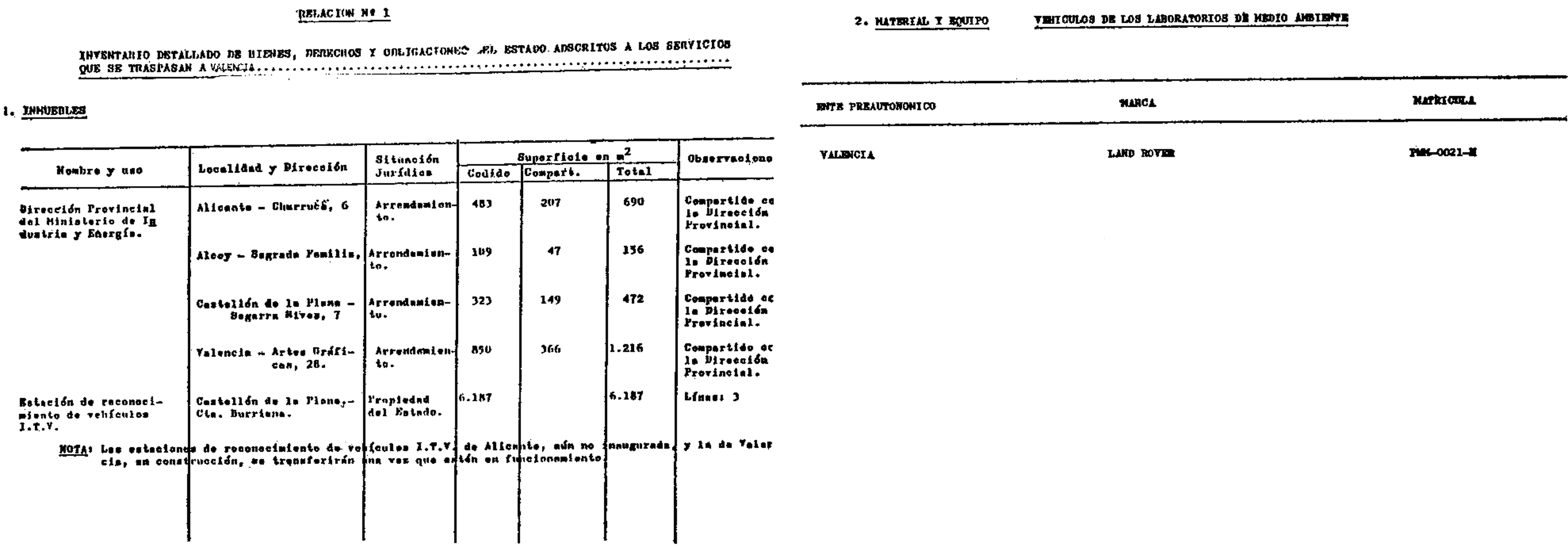 Imagen: /datos/imagenes/disp/1982/249/26866_9522507_image1.png