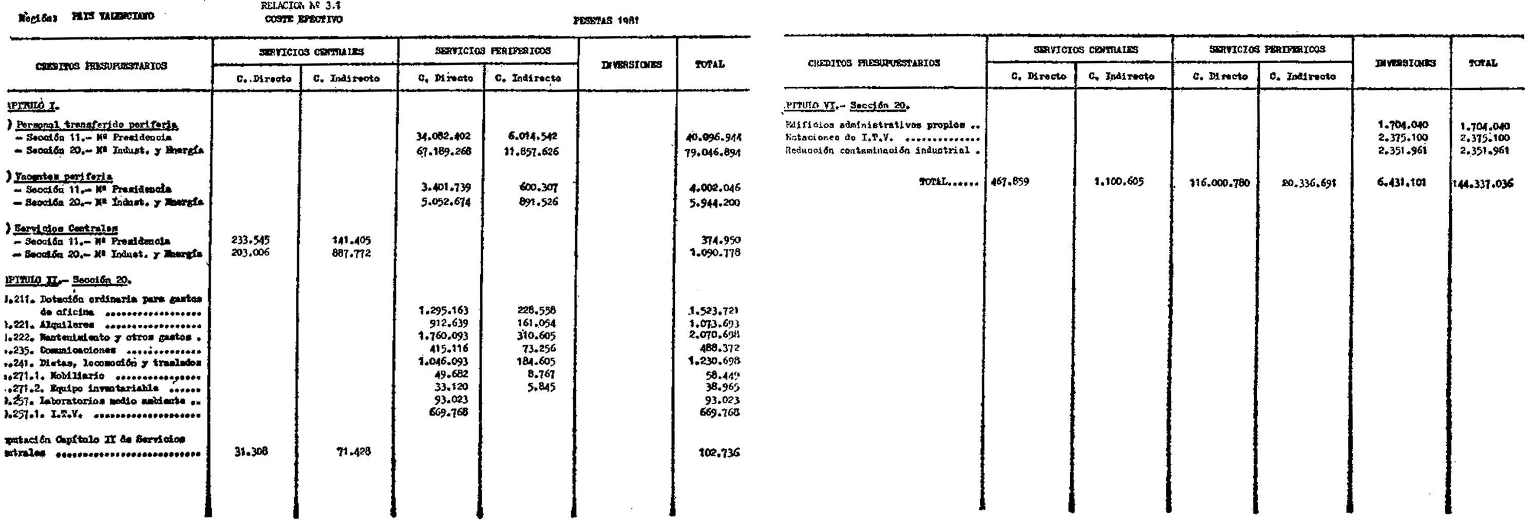 Imagen: /datos/imagenes/disp/1982/249/26866_9522507_image5.png