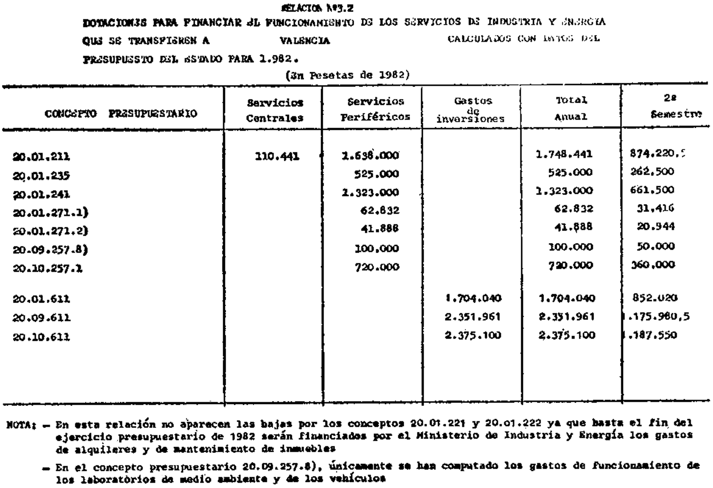 Imagen: /datos/imagenes/disp/1982/249/26866_9522507_image6.png