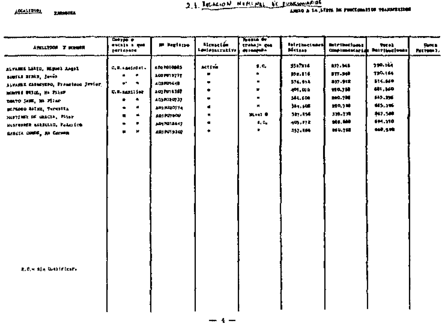 Imagen: /datos/imagenes/disp/1982/249/26867_9446105_image4.png