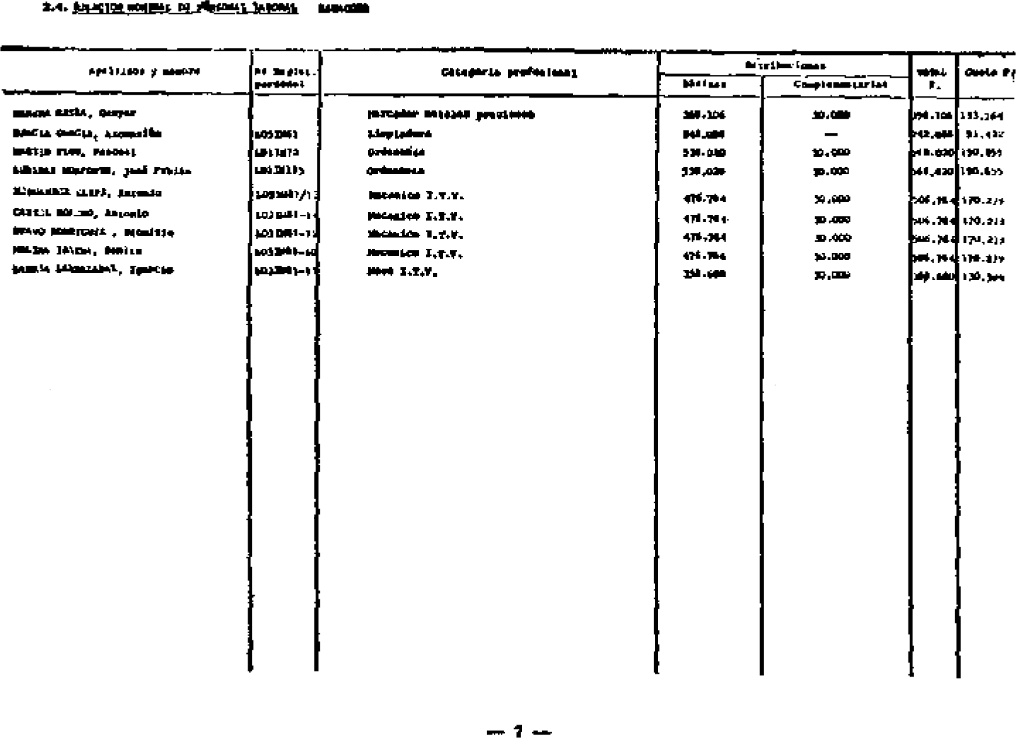 Imagen: /datos/imagenes/disp/1982/249/26867_9446105_image7.png