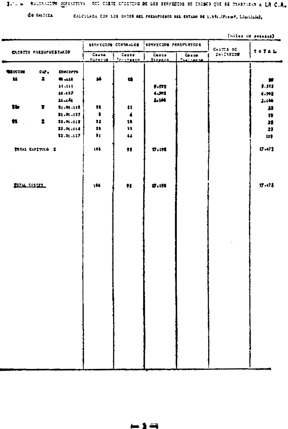 Imagen: /datos/imagenes/disp/1983/309/33895_9126978_image1.png