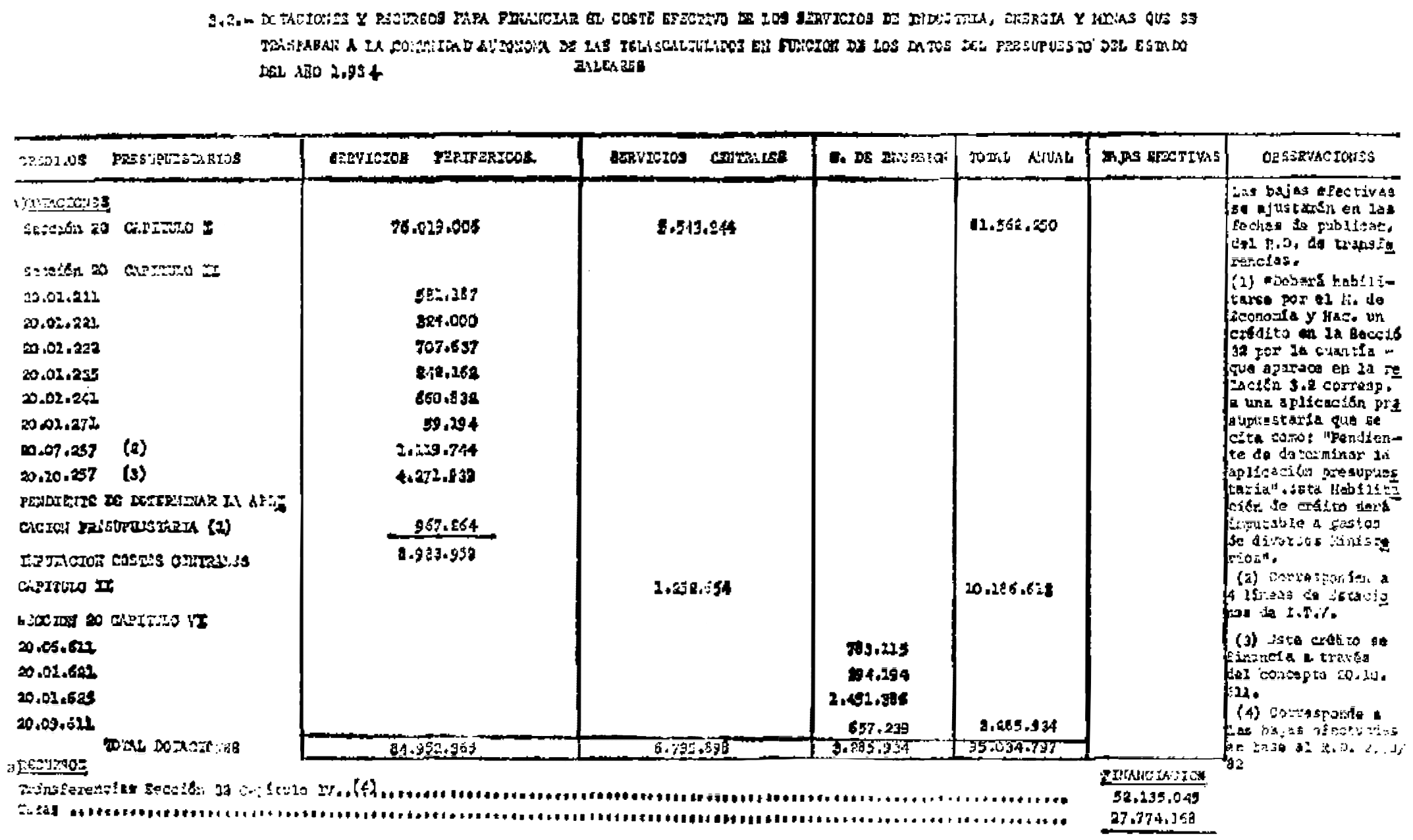 Imagen: /datos/imagenes/disp/1984/187/17512_9483940_image7.png