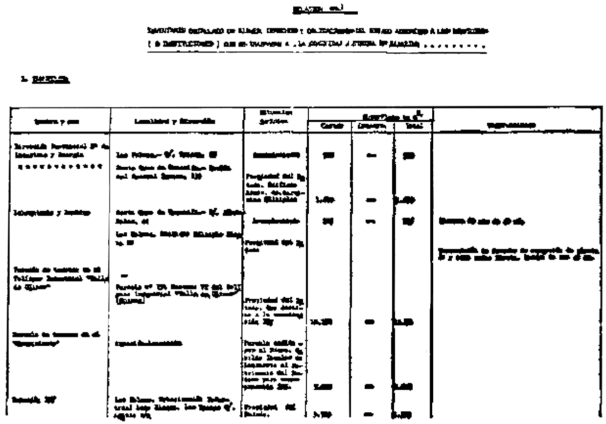 Imagen: /datos/imagenes/disp/1984/278/25597_9480434_image1.png