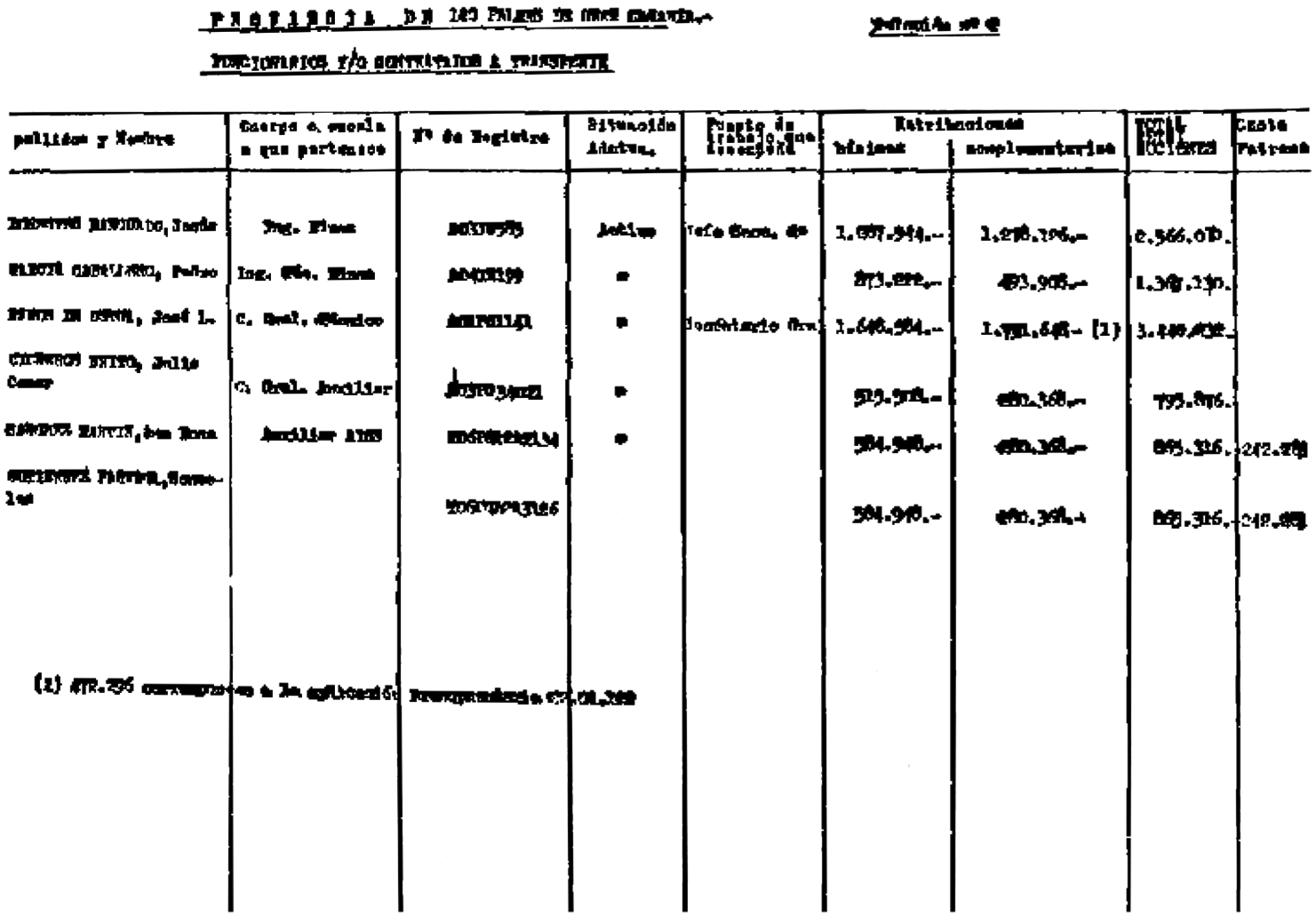 Imagen: /datos/imagenes/disp/1984/278/25597_9480434_image2.png