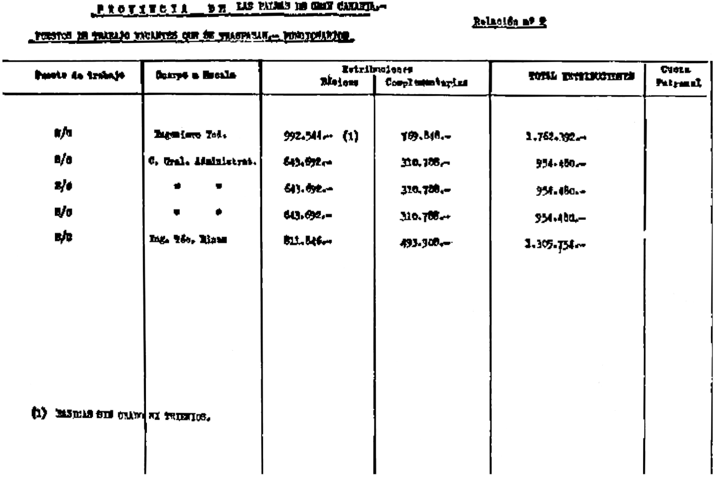 Imagen: /datos/imagenes/disp/1984/278/25597_9480434_image3.png