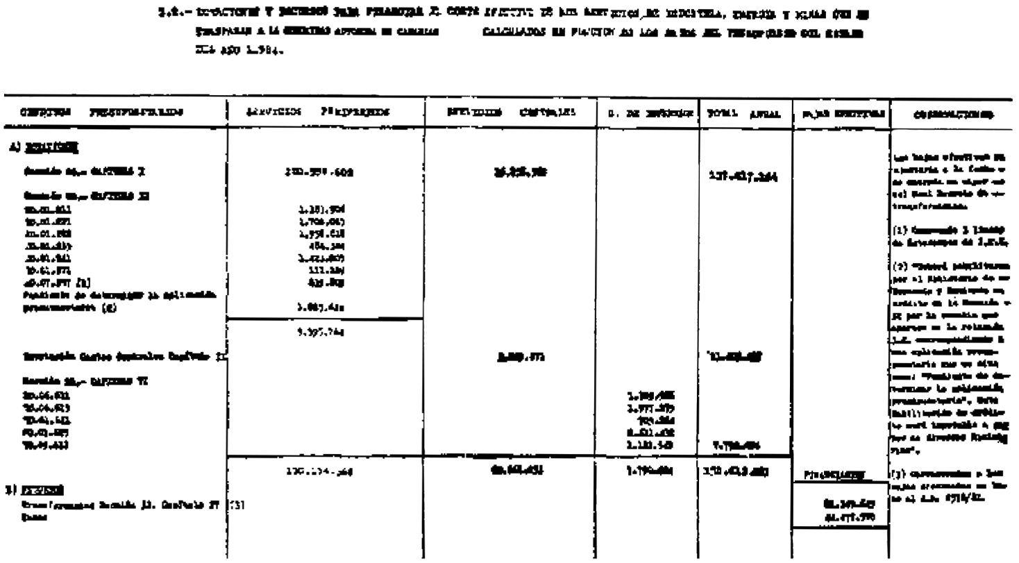 Imagen: /datos/imagenes/disp/1984/278/25597_9480434_image8.png