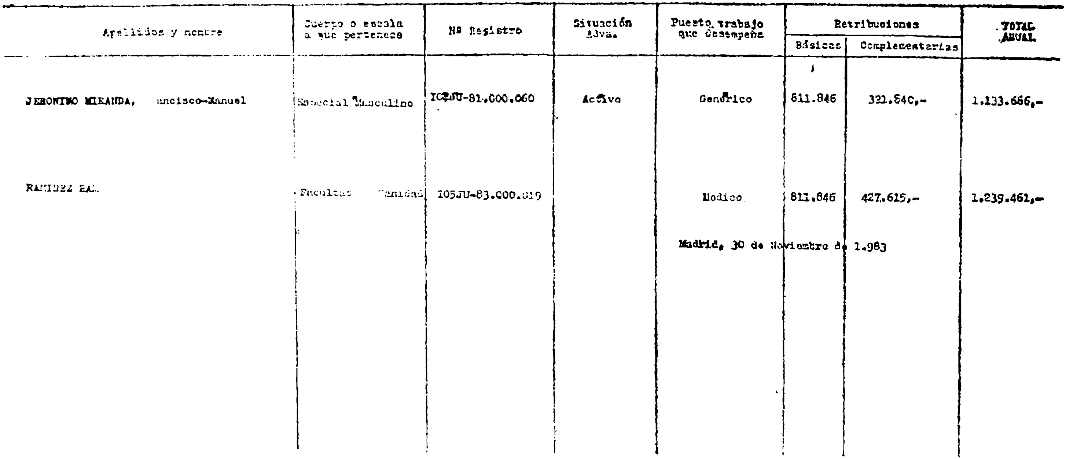 Imagen: /datos/imagenes/disp/1984/43/04310_6214605_image11.png