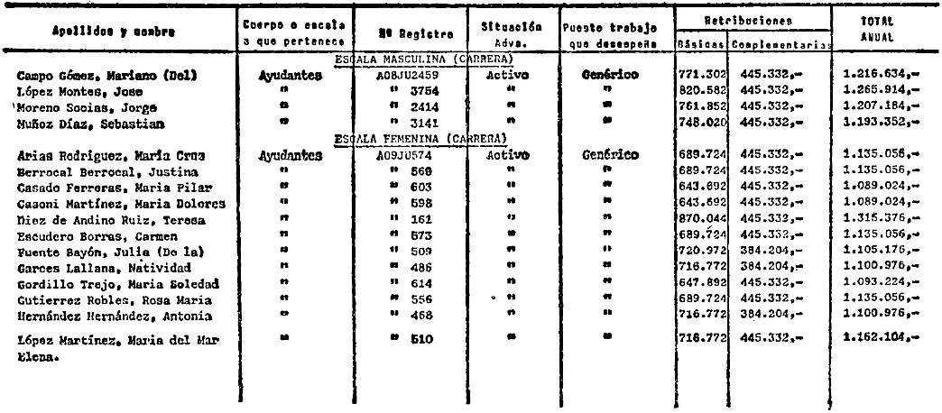 Imagen: /datos/imagenes/disp/1984/43/04310_6214605_image18.png