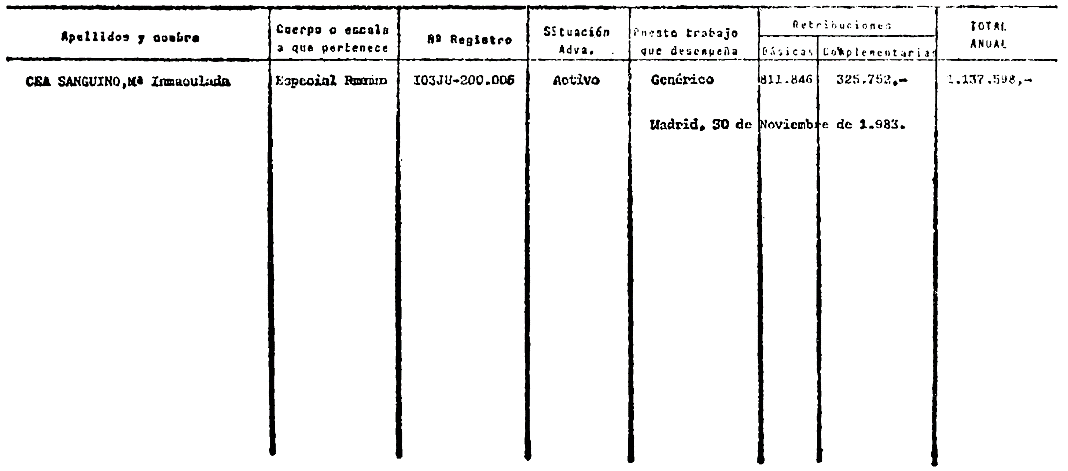 Imagen: /datos/imagenes/disp/1984/43/04310_6214605_image20.png