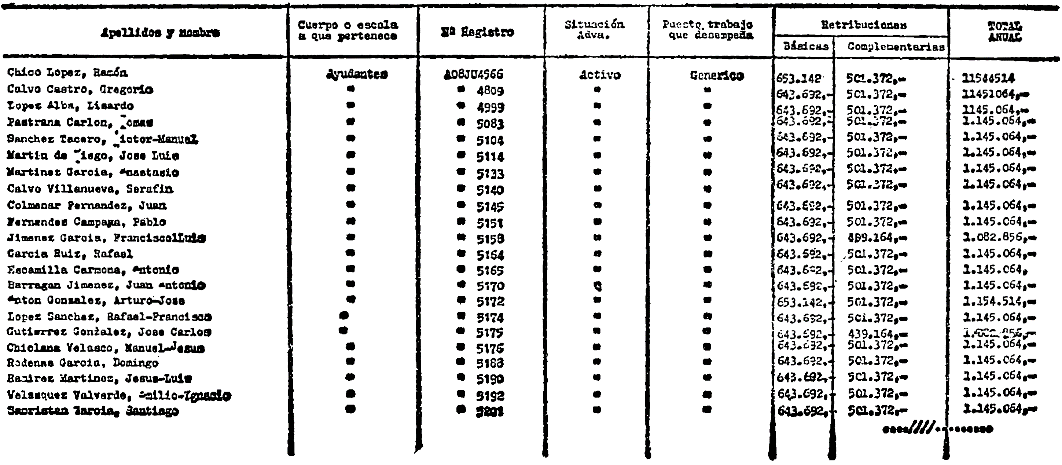 Imagen: /datos/imagenes/disp/1984/43/04310_6214605_image23.png