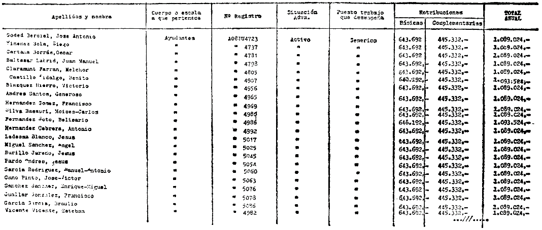 Imagen: /datos/imagenes/disp/1984/43/04310_6214605_image27.png