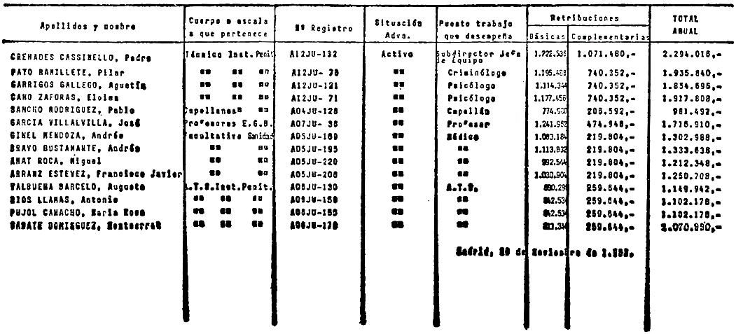 Imagen: /datos/imagenes/disp/1984/43/04310_6214605_image3.png