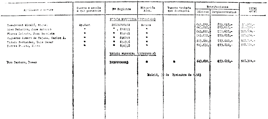 Imagen: /datos/imagenes/disp/1984/43/04310_6214605_image52.png