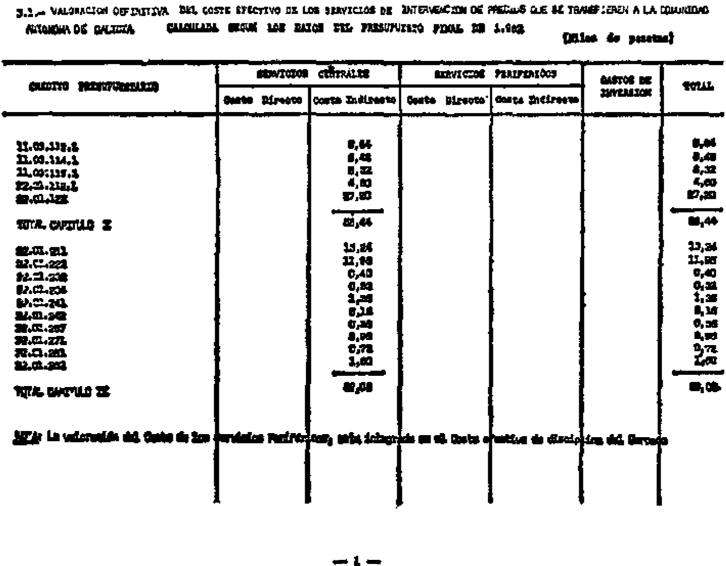 Imagen: /datos/imagenes/disp/1984/56/05572_9080693_image1.png