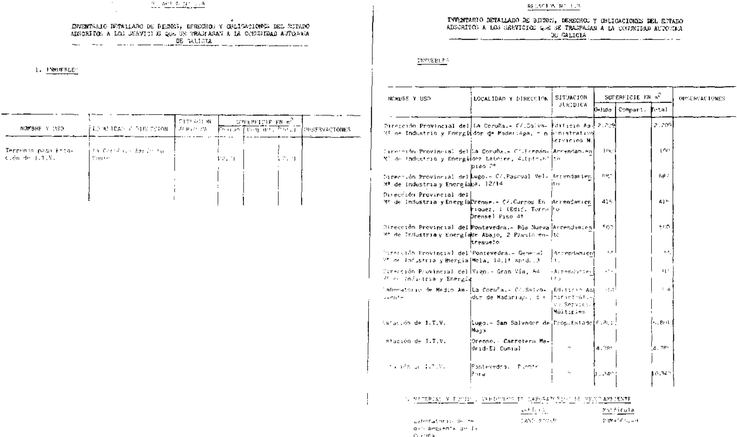 Imagen: /datos/imagenes/disp/1985/55/03568_9084184_image1.png