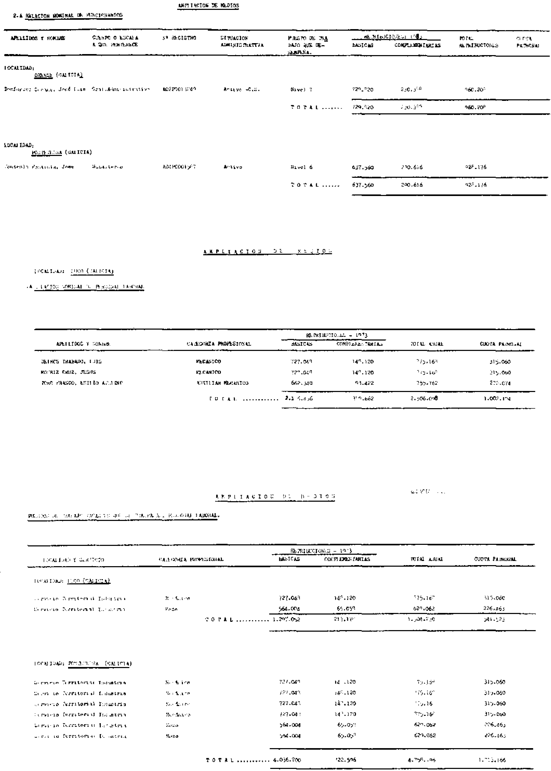 Imagen: /datos/imagenes/disp/1985/55/03568_9084184_image2.png