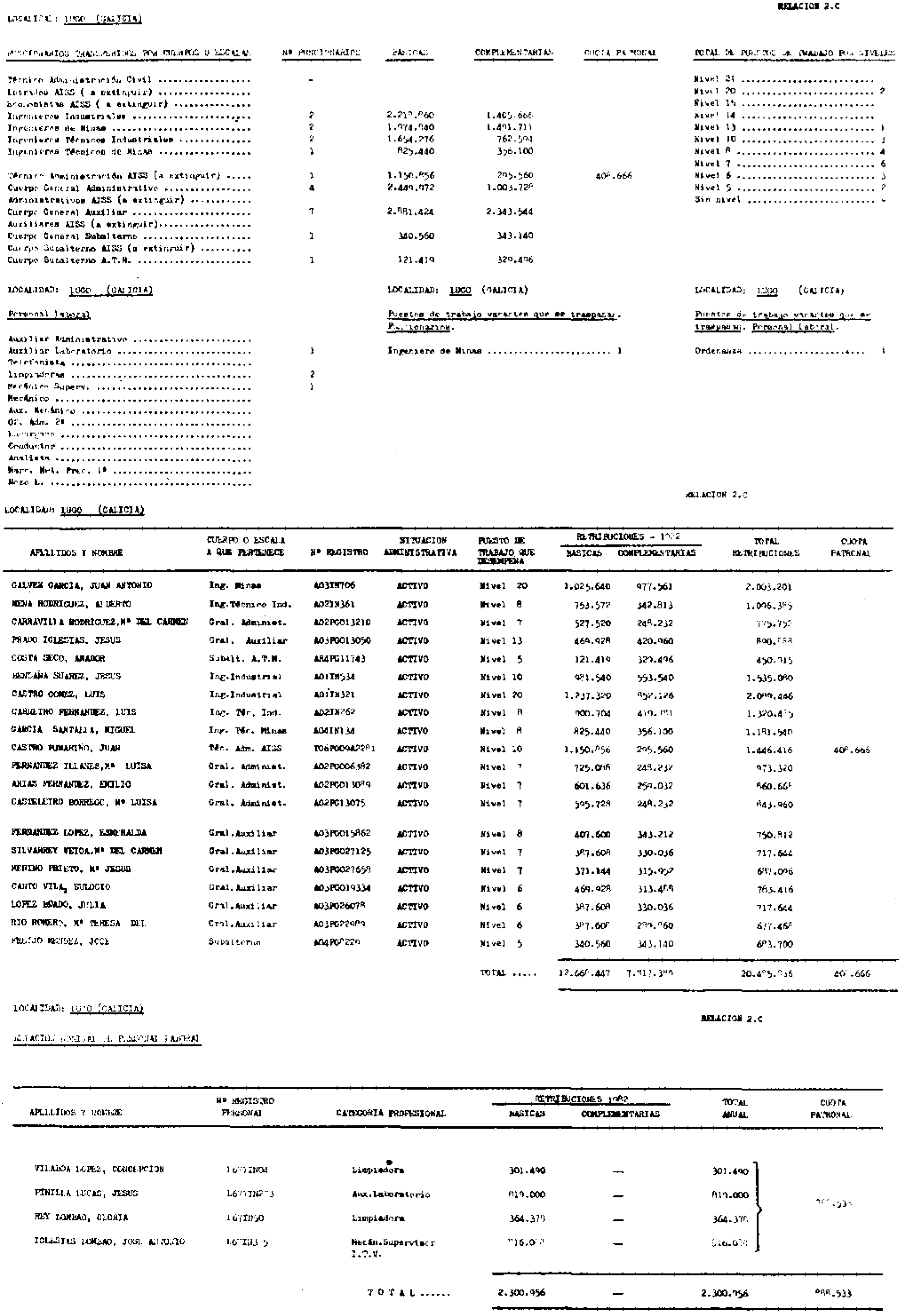 Imagen: /datos/imagenes/disp/1985/55/03568_9084184_image5.png