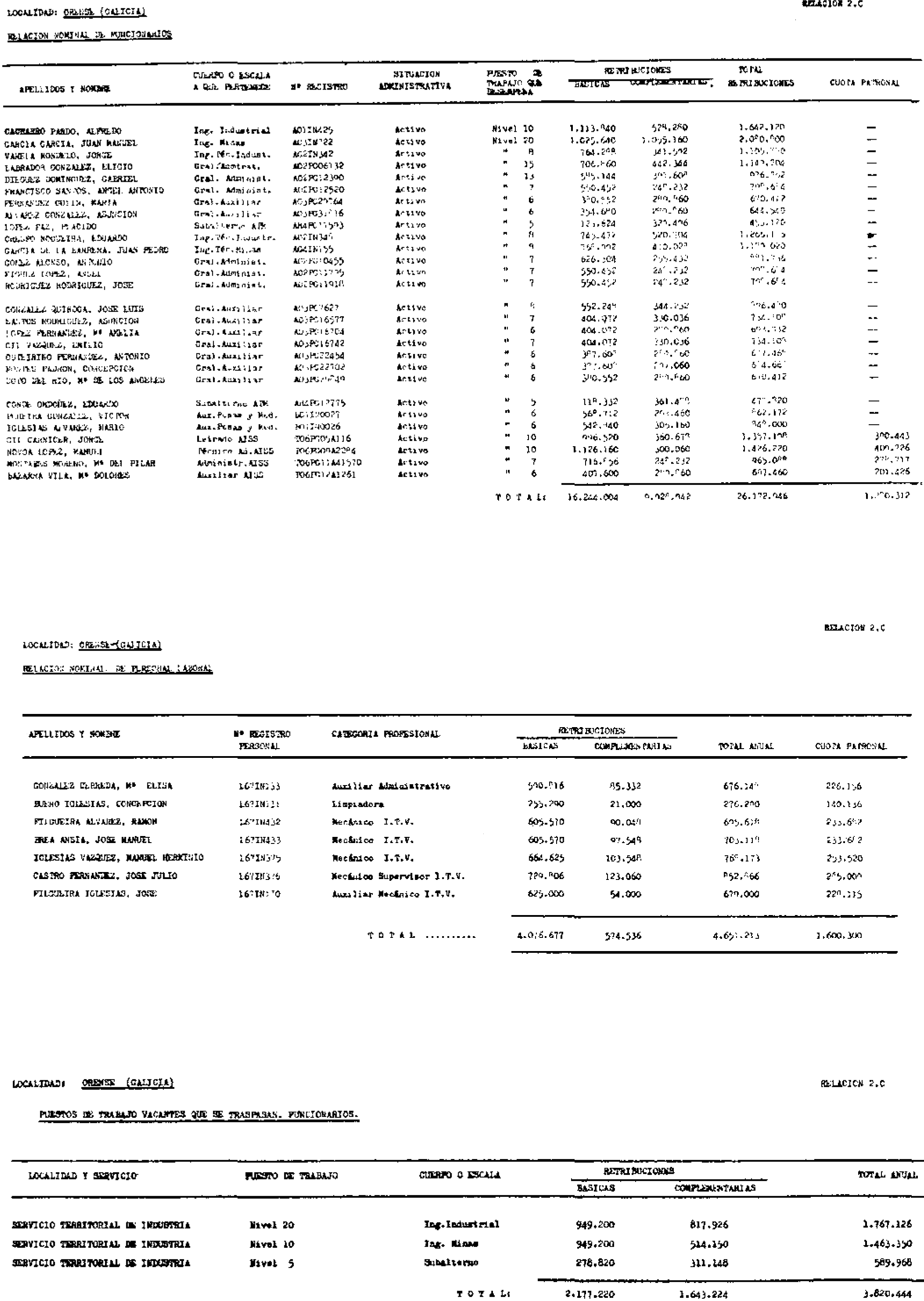 Imagen: /datos/imagenes/disp/1985/55/03568_9084184_image7.png