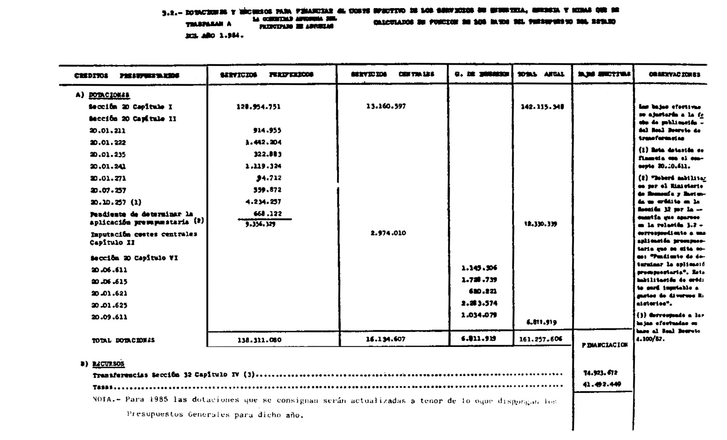 Imagen: /datos/imagenes/disp/1985/74/04890_9412710_image4.png